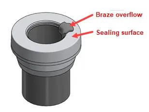 泄漏故障排除：解决钢管或旋转螺母的泄漏问题